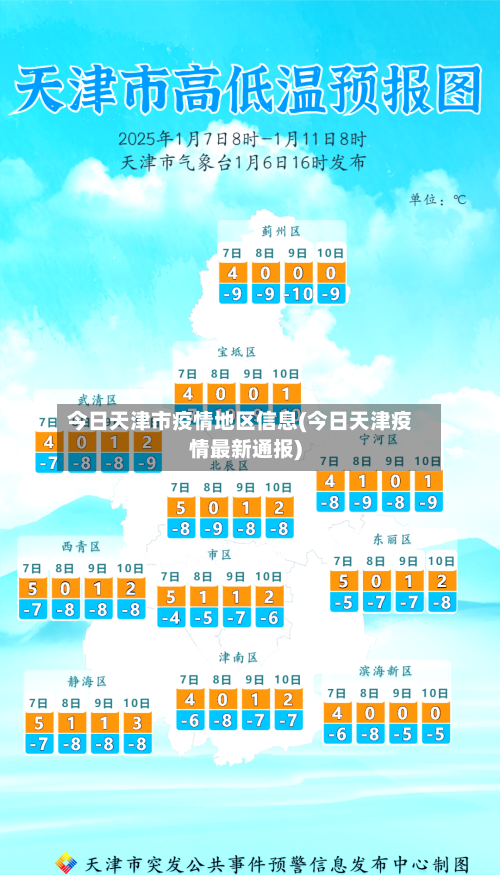 今日天津市疫情地区信息(今日天津疫情最新通报)