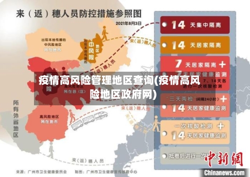 疫情高风险管理地区查询(疫情高风险地区政府网)