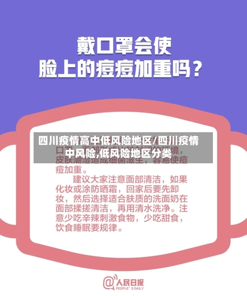 四川疫情高中低风险地区/四川疫情中风险,低风险地区分类