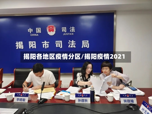 揭阳各地区疫情分区/揭阳疫情2021