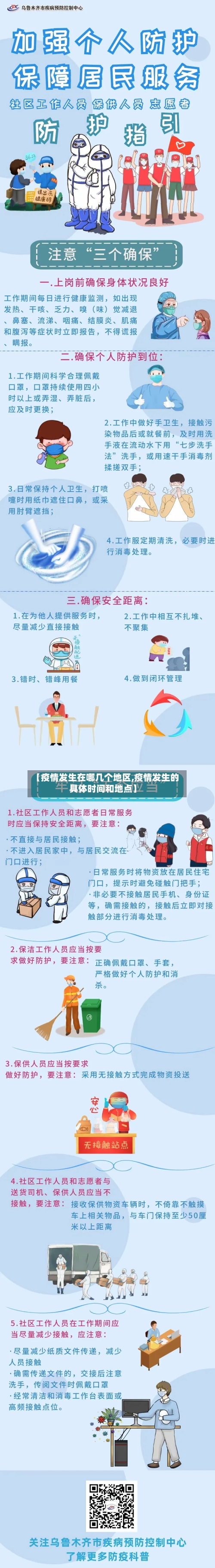 【疫情发生在哪几个地区,疫情发生的具体时间和地点】