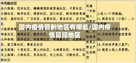 国内疫情管制地区有哪些/国内疫情管控地区