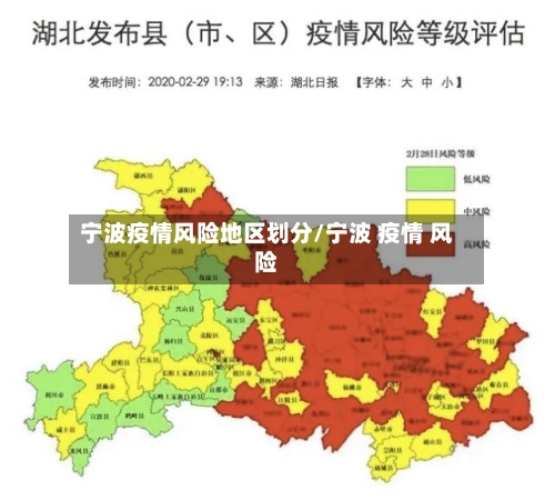 宁波疫情风险地区划分/宁波 疫情 风险