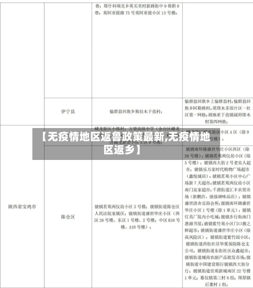 【无疫情地区返鲁政策最新,无疫情地区返乡】