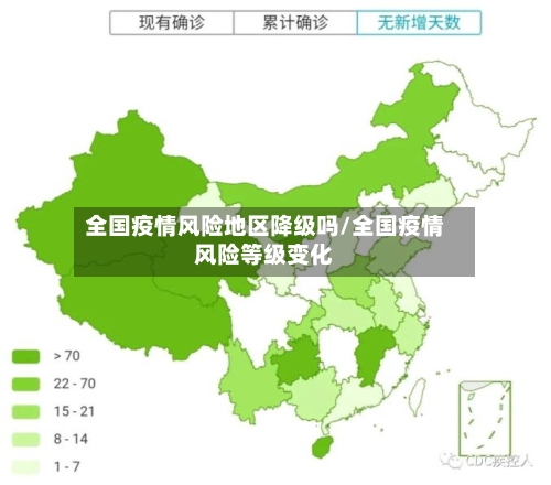 全国疫情风险地区降级吗/全国疫情风险等级变化