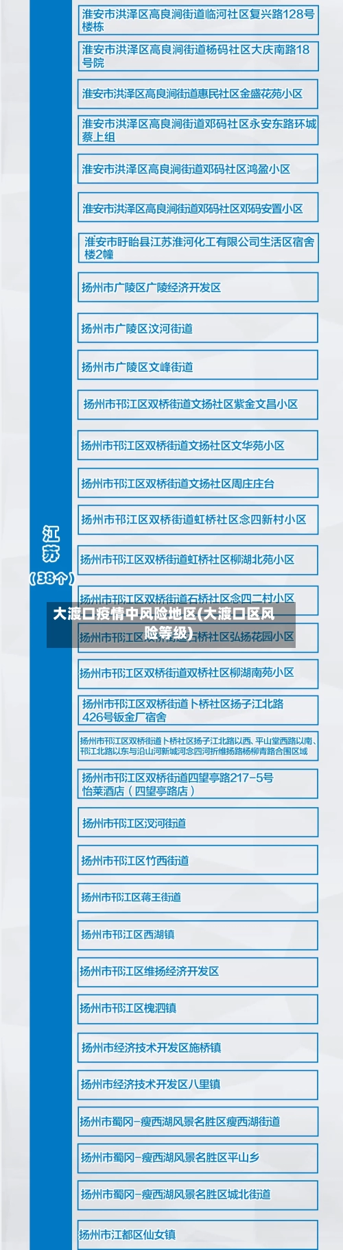 大渡口疫情中风险地区(大渡口区风险等级)