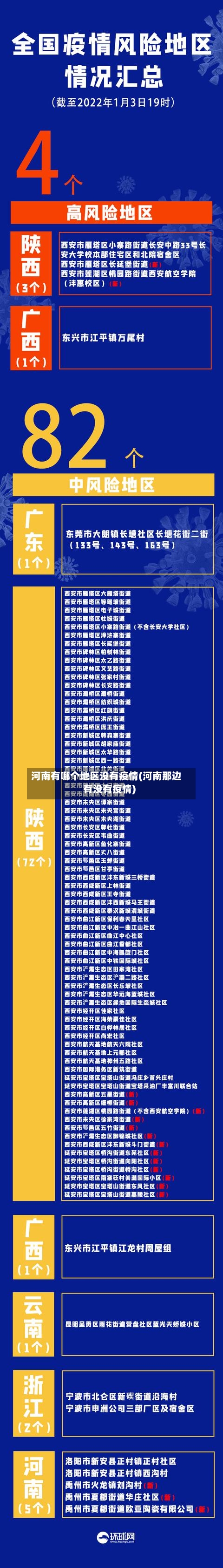 河南有哪个地区没有疫情(河南那边有没有疫情)