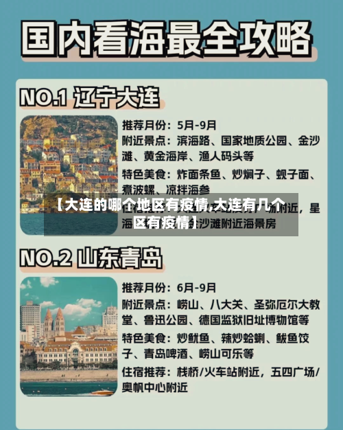 【大连的哪个地区有疫情,大连有几个区有疫情】