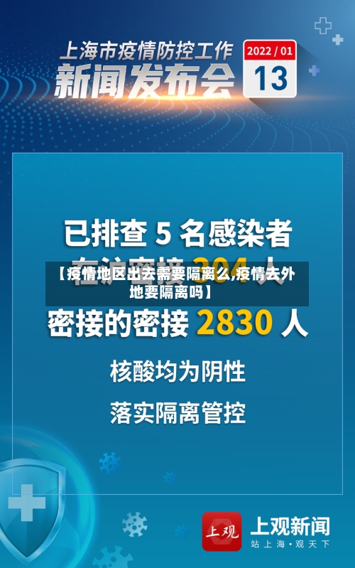 【疫情地区出去需要隔离么,疫情去外地要隔离吗】