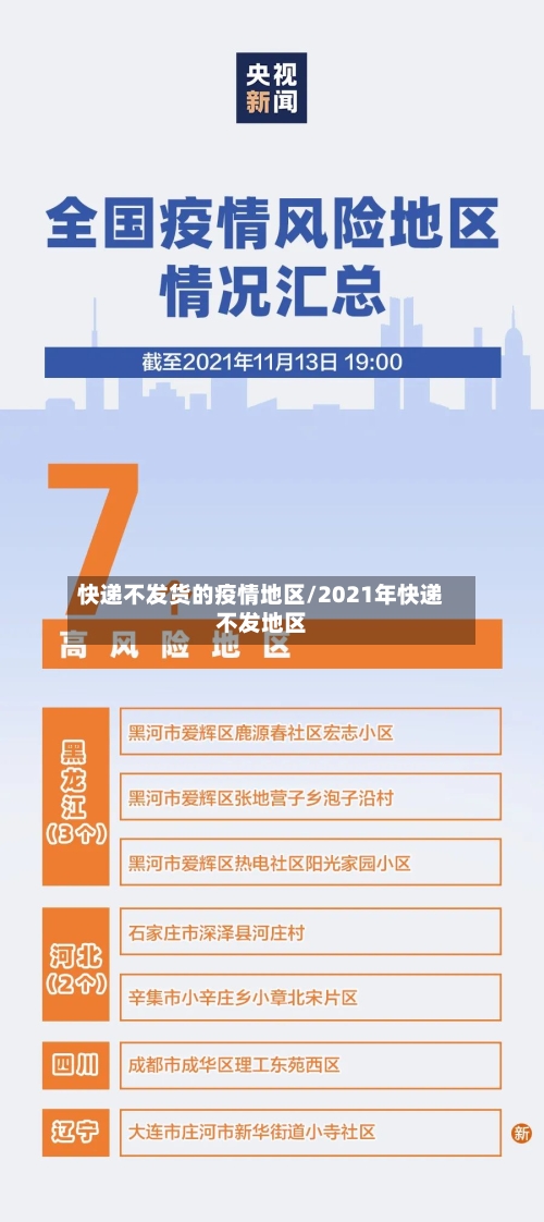 快递不发货的疫情地区/2021年快递不发地区