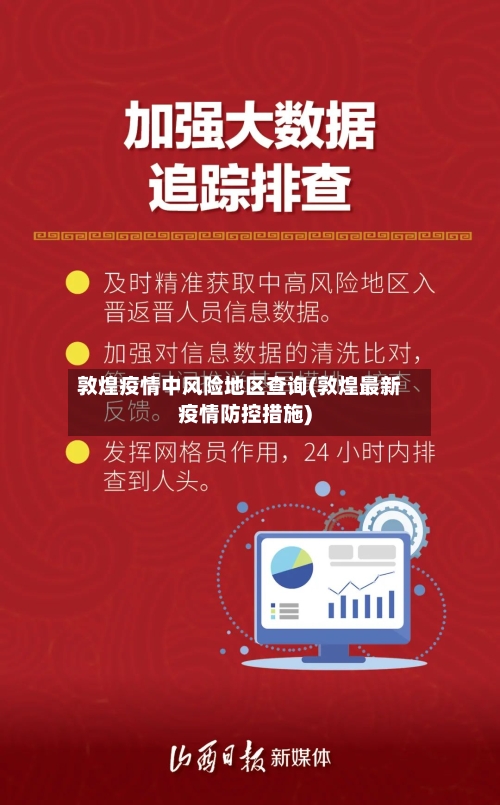 敦煌疫情中风险地区查询(敦煌最新疫情防控措施)