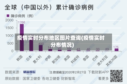 疫情实时分布地区图片查询(疫情实时分布情况)