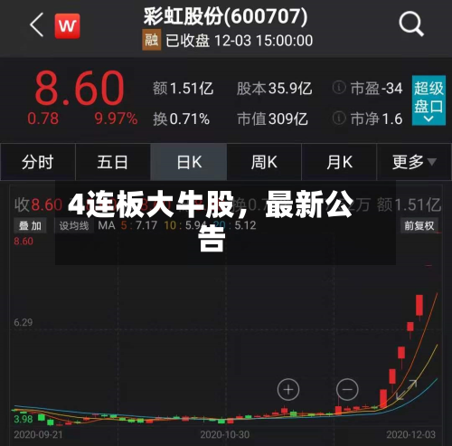 4连板大牛股,最新公告