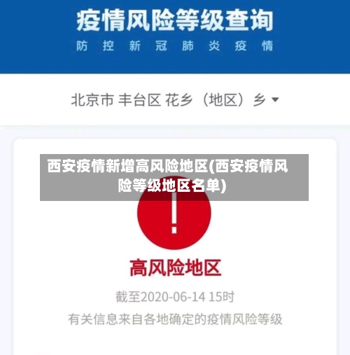 西安疫情新增高风险地区(西安疫情风险等级地区名单)