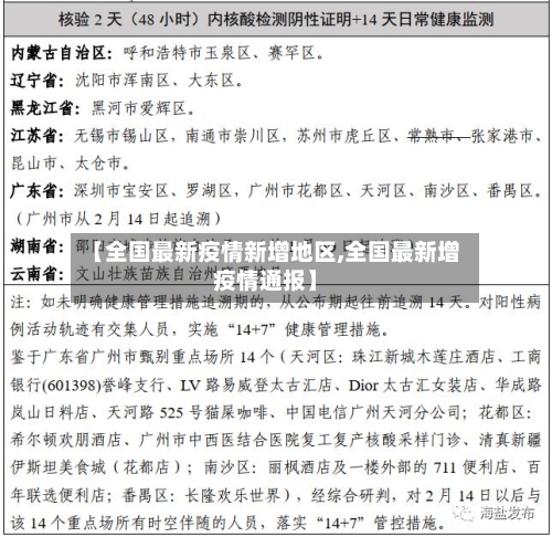 【全国最新疫情新增地区,全国最新增疫情通报】