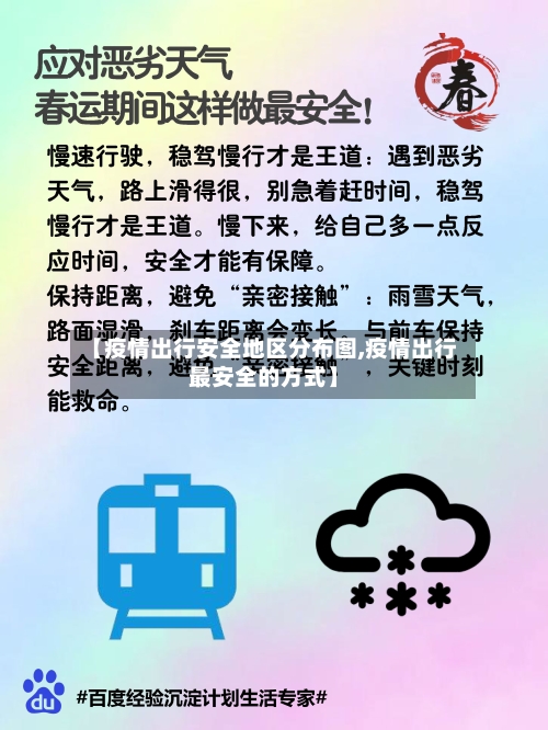 【疫情出行安全地区分布图,疫情出行最安全的方式】