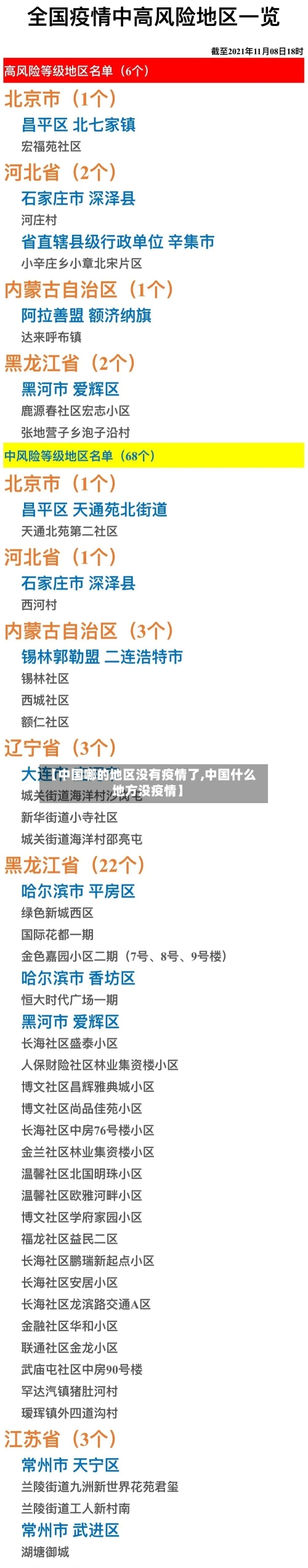 【中国哪的地区没有疫情了,中国什么地方没疫情】