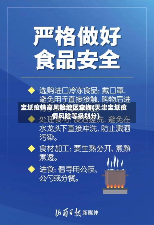 宝坻疫情高风险地区查询(天津宝坻疫情风险等级划分)