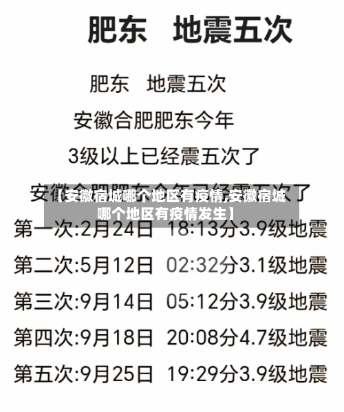 【安徽宿城哪个地区有疫情,安徽宿城哪个地区有疫情发生】