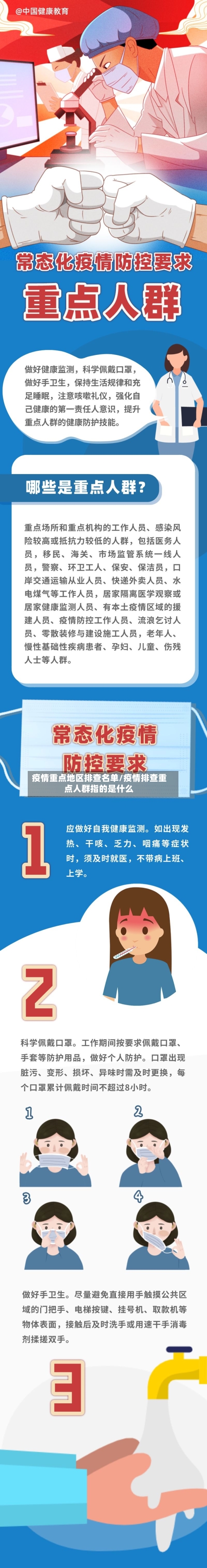 疫情重点地区排查名单/疫情排查重点人群指的是什么