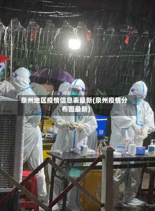 泉州地区疫情信息表最新(泉州疫情分布图最新)