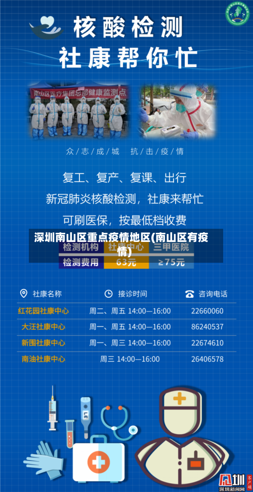 深圳南山区重点疫情地区(南山区有疫情)
