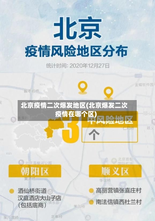 北京疫情二次爆发地区(北京爆发二次疫情在哪个区)-第1张图片