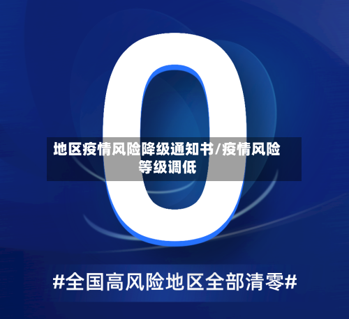 地区疫情风险降级通知书/疫情风险等级调低