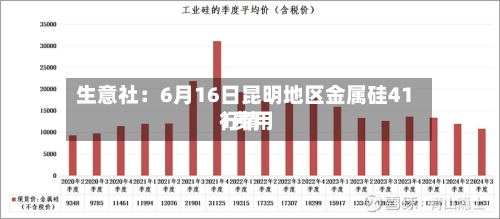 生意社:6月16日昆明地区金属硅411费用
行情