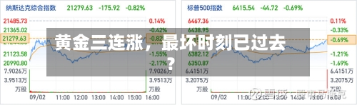 黄金三连涨,最坏时刻已过去?