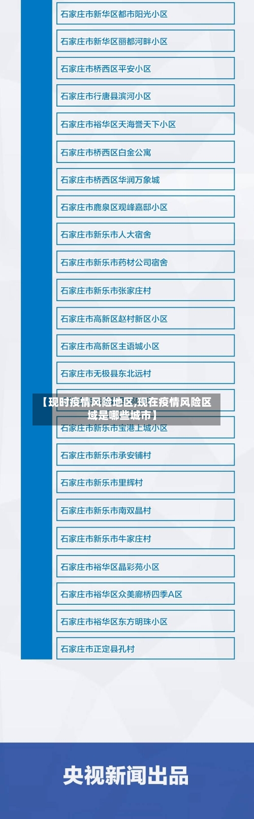 【现时疫情风险地区,现在疫情风险区域是哪些城市】