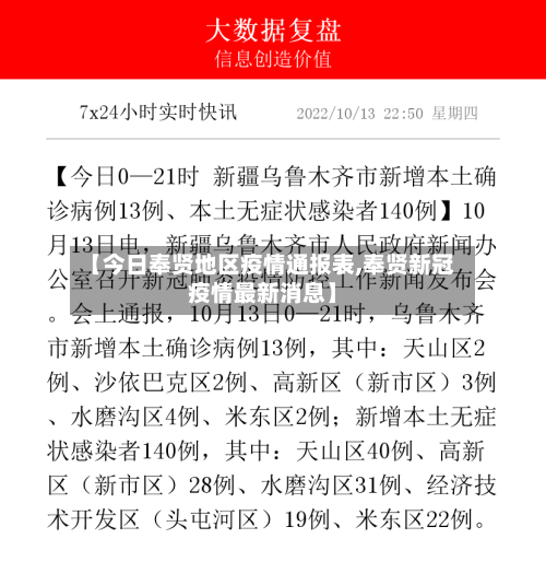 【今日奉贤地区疫情通报表,奉贤新冠疫情最新消息】