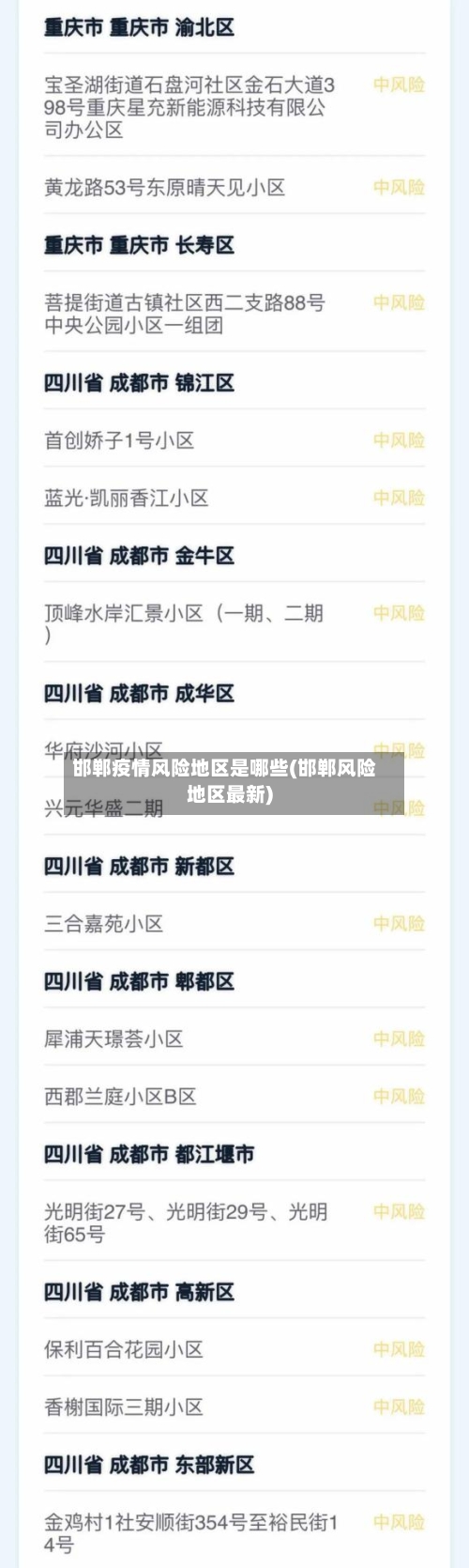 邯郸疫情风险地区是哪些(邯郸风险地区最新)