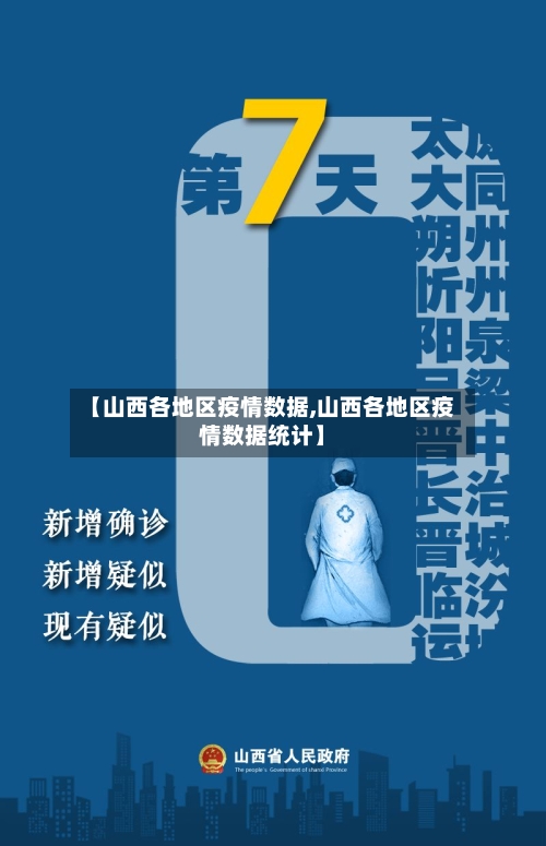 【山西各地区疫情数据,山西各地区疫情数据统计】