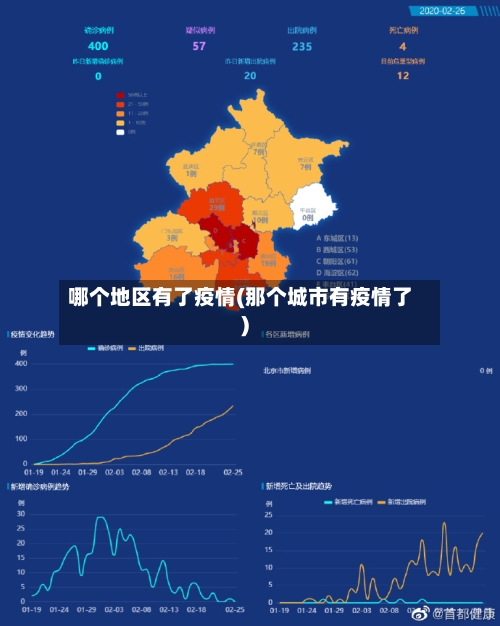 哪个地区有了疫情(那个城市有疫情了)