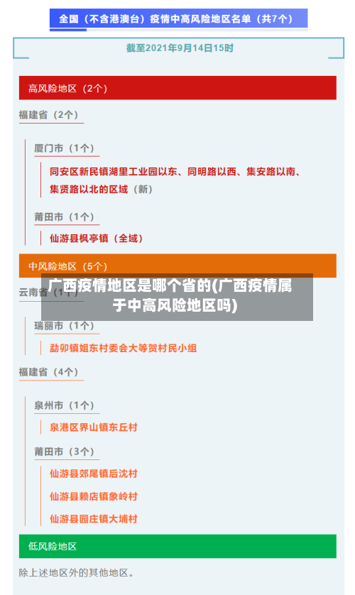 广西疫情地区是哪个省的(广西疫情属于中高风险地区吗)