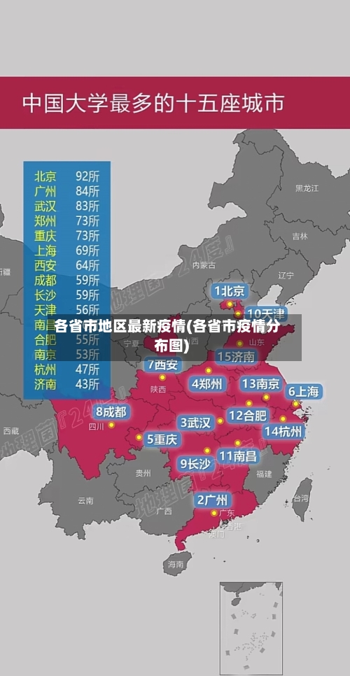 各省市地区最新疫情(各省市疫情分布图)