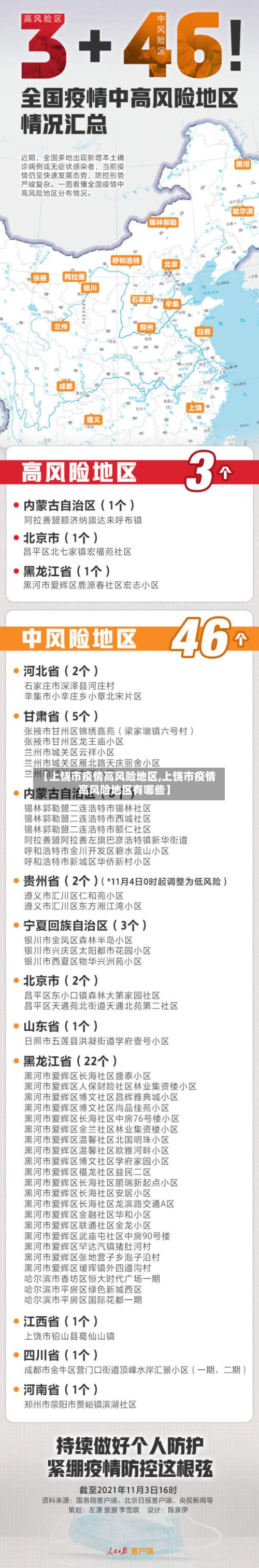 【上饶市疫情高风险地区,上饶市疫情高风险地区有哪些】