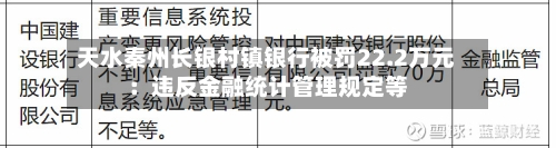 天水秦州长银村镇银行被罚22.2万元:违反金融统计管理规定等