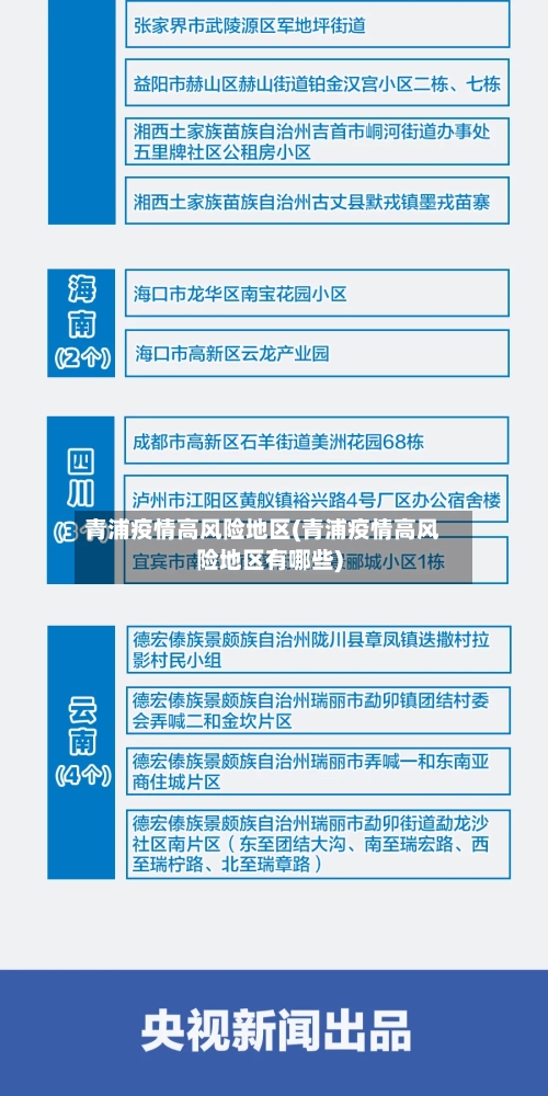 青浦疫情高风险地区(青浦疫情高风险地区有哪些)