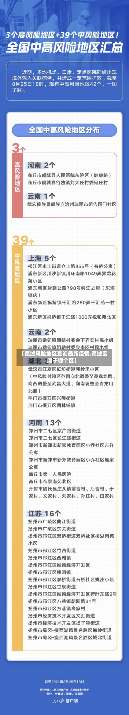 【德城风险地区查询最新疫情,德城区属于哪个区】