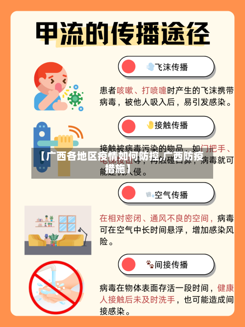 【广西各地区疫情如何防控,广西防疫措施】