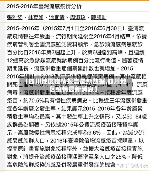 【四川地区疫情报告最新数据,四川地区疫情最新消息】