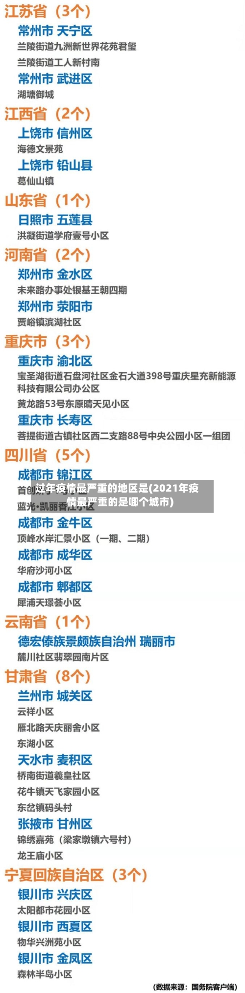 过年疫情最严重的地区是(2021年疫情最严重的是哪个城市)