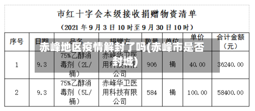 赤峰地区疫情解封了吗(赤峰市是否封城)