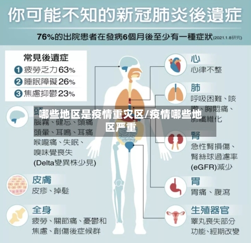 哪些地区是疫情重灾区/疫情哪些地区严重