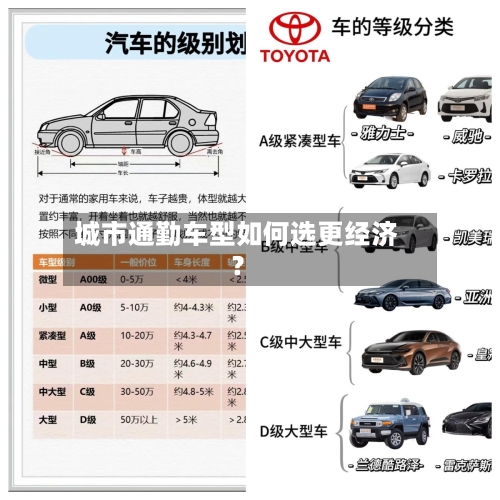 城市通勤车型如何选更经济?