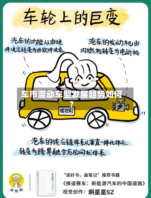 车市混动车型发展趋势如何？