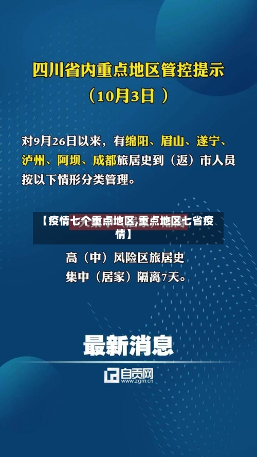 【疫情七个重点地区,重点地区七省疫情】