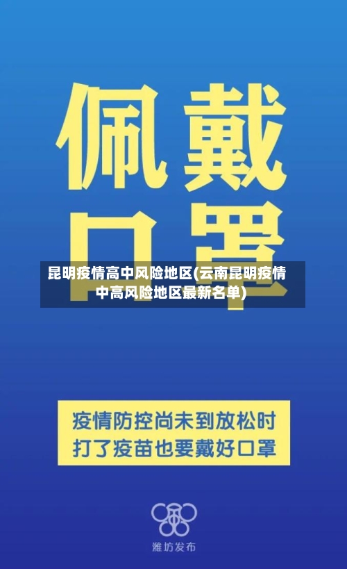 昆明疫情高中风险地区(云南昆明疫情中高风险地区最新名单)